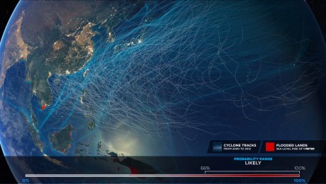 Care este probabilitatea de a dezlantui iadul schimbarilor climatice (Video) Care este probabilitatea de a dezlantui iadul schimbarilor climatice (Video)